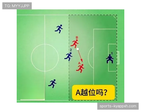 VAR规则中裁判介入的具体判罚流程与适用范围解析