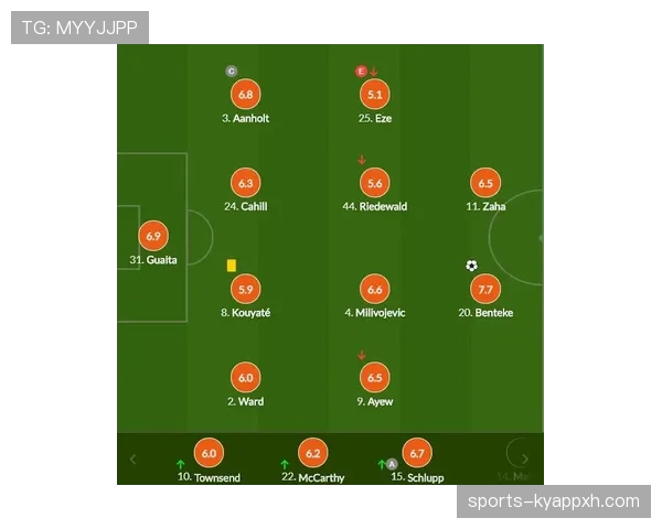 格列兹曼与哈弗茨的进攻效率差异：战术角色如何影响产出？