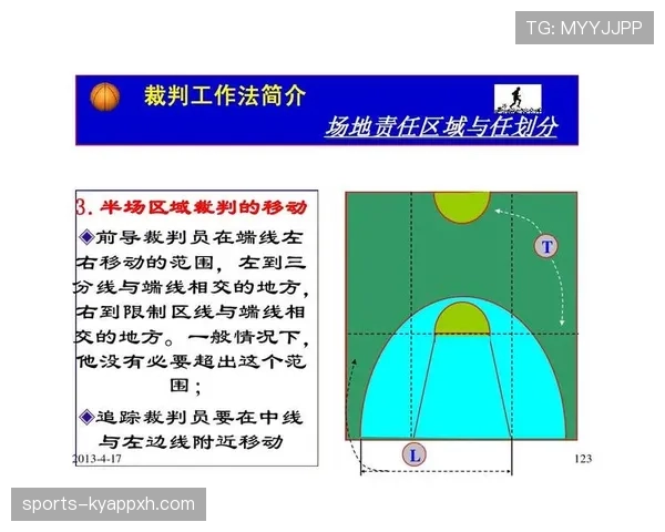 中线规则详解：篮球比赛中如何正确运用中线避免违例