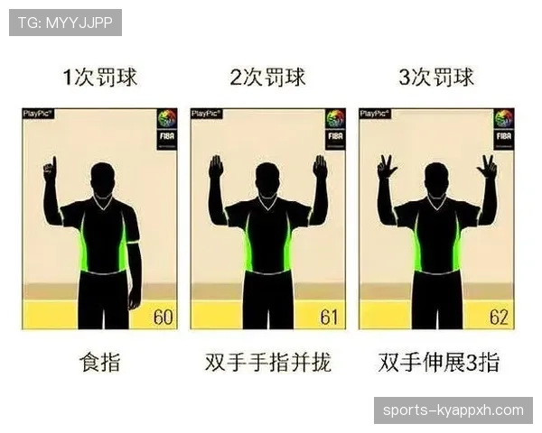 篮下干扰球违例：篮球规则如何界定其判罚依据？