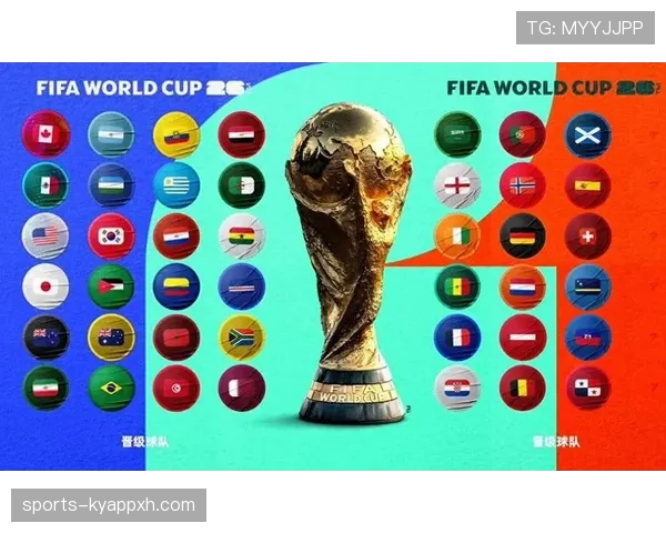 2026世界杯48队12小组赛制如何规定，小组前两名和成绩最好的8个小组第三如何晋级