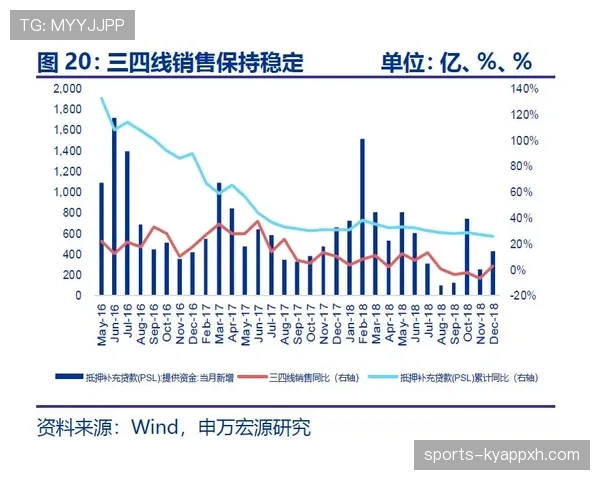 杜埃生涯初期高开低走?稳定性与发展上限的深层解析 杜埃生涯初期高开低走?稳定性与发展上限的深层解析