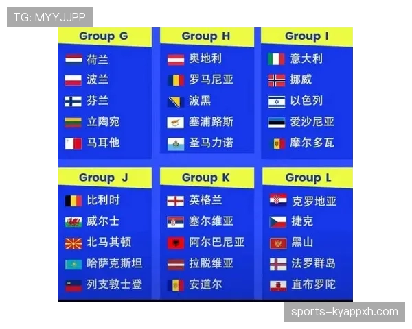 2026世界杯小组规则最新详解 2026世界杯小组规则最新详解