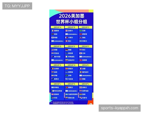 2026世界杯小组第一有什么优势 2026世界杯小组第一有什么优势